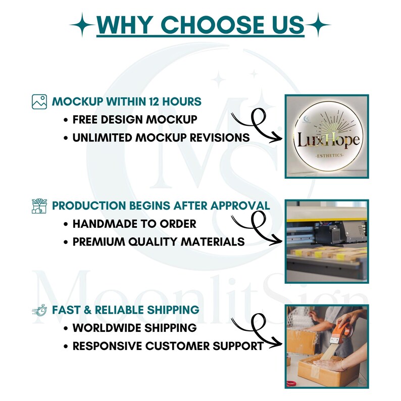 May include: An informational graphic titled WHY CHOOSE US featuring three sections: MOCKUP WITHIN 12 HOURS with a circular LuxHope sign, PRODUCTION BEGINS AFTER APPROVAL showing manufacturing equipment, and FAST & RELIABLE SHIPPING with packaging.