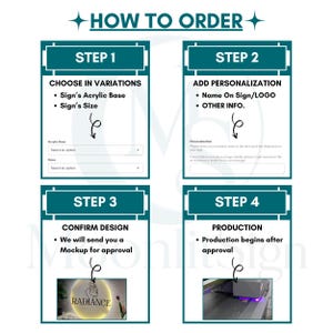 May include: An instructional graphic titled HOW TO ORDER with four steps. Step 1 shows dropdowns for Acrylic Base and Size. Step 2 shows a personalization text box. Step 3 displays a circular sign mockup. Step 4 shows a machine during production.