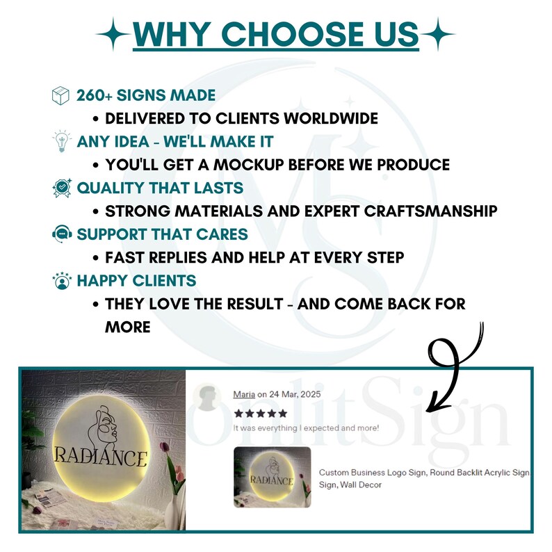 May include: A promotional graphic titled WHY CHOOSE US featuring bullet points about custom sign services. It includes a five-star customer review for a round backlit acrylic sign with the text RADIANCE and a line-art face illustration.