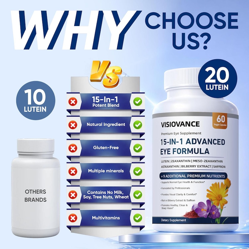 Neurobella 15-in-1 Advanced Eye Formula Nutritional Support Capsules - Containing carotenoids image 4
