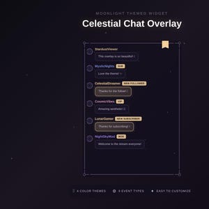 May include: A dark purple digital interface for a "Celestial Chat Overlay" with text and chat bubbles. Features include customizable color, font, event alerts, role-based icons, message limits, and easy setup. The overlay displays example chat messages.