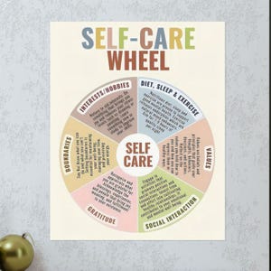 Self Care Wheel Mental Health Poster, Matte Vertical Posters 16x20in, Inspiration Wall Art, Wellness Decor, Therapy Poster, Mindfulness Gift