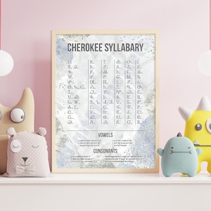 Cherokee Syllabary Poster, Cherokee Language Poster, Cherokee alphabet - iridescent wall art, digital, downloadable & printable art poster