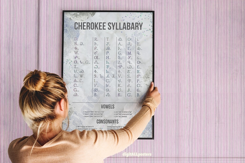 Iridescent Cherokee Syllabary Poster: Native American Heritage (digital ...