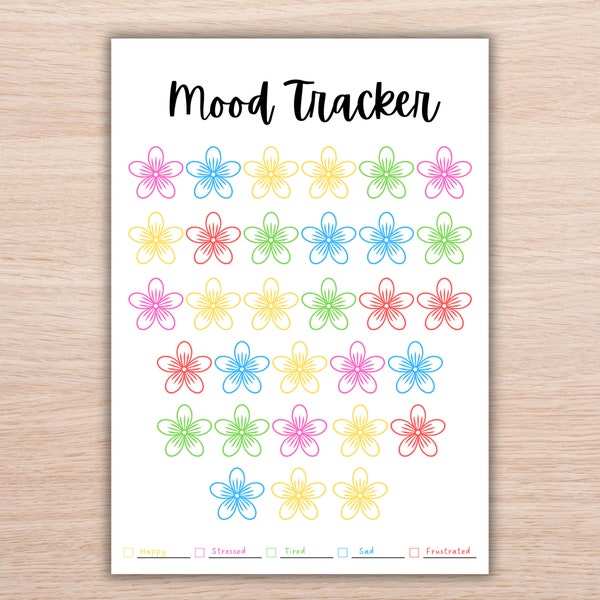 Mood Tracker, Bullet Journal Floral Page, Flower Mood Tracker, Rate My Day Template, BUJO Printable, Monthly Mood Log, Daily Planner Insert