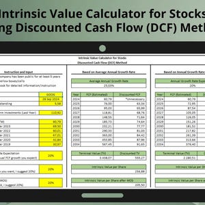 DCF Method - Intrinsic Value Calculator for Stocks