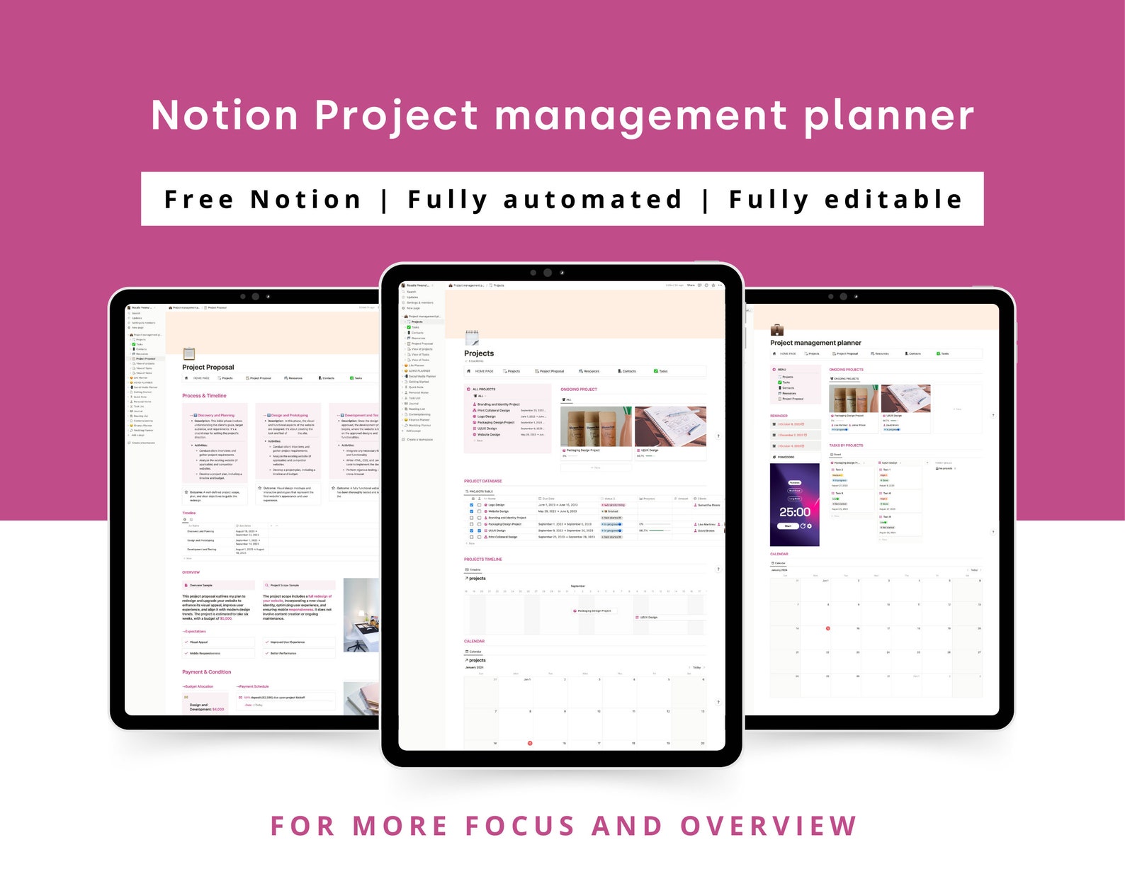 Notion Project Layout Notion Project Management Planner | All in One Notion Templates Project ...
