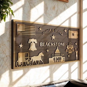 Personalized Pennsylvania Wood Sign: Keystone State Welcome Decor