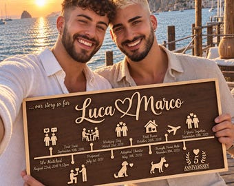 Personalized Gay Couple Gift, Custom Love Story Decor, Anniversary Gift for Husband, Gay Wedding Gift, Boyfriend Timeline Sign, LGBTQ Gift