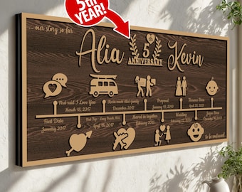 Custom Love Story Timeline: 5th Anniversary Wooden Decor