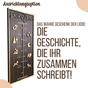 Anpassbare Liebesgeschichte Timeline Dekoration, Personalisierte Jubiläumsgeschenk Für Ehefrau, Paar Geschenk