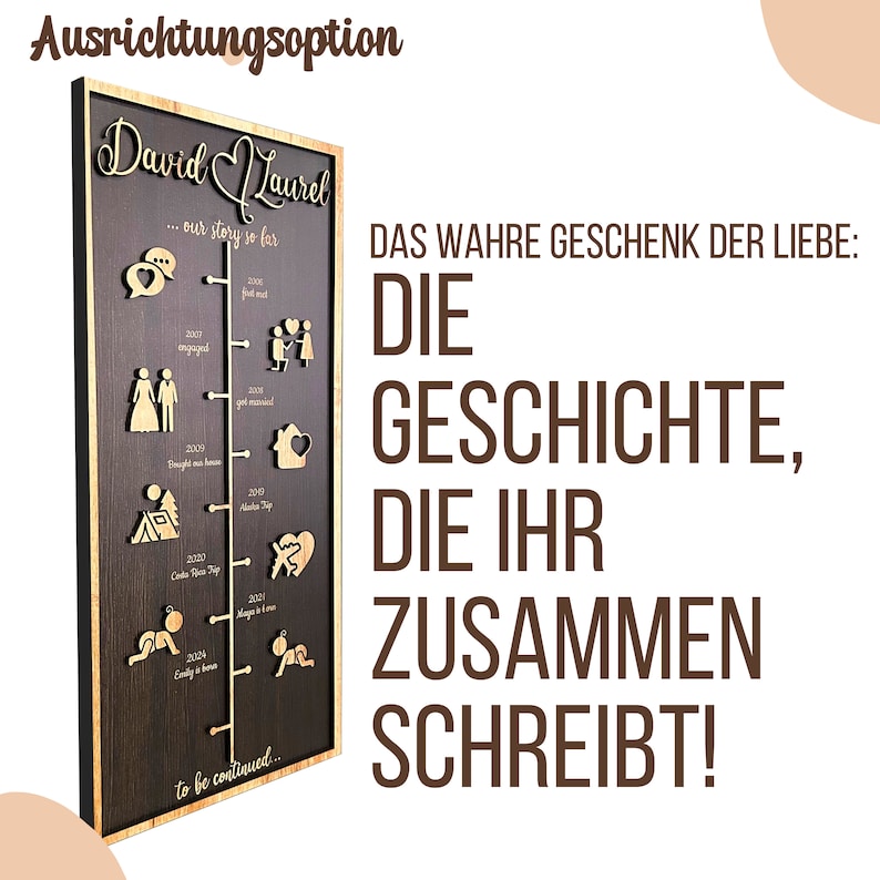 Anpassbare Liebesgeschichte Timeline Dekoration, Personalisierte Jubiläumsgeschenk Für Ehefrau, Paar Geschenk