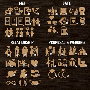 May include: A brown wooden board with a grid of 79 icons representing different stages of a relationship, from meeting to marriage. The icons are numbered and categorized as "Met", "Date", "Relationship", and "Proposal & Wedding".