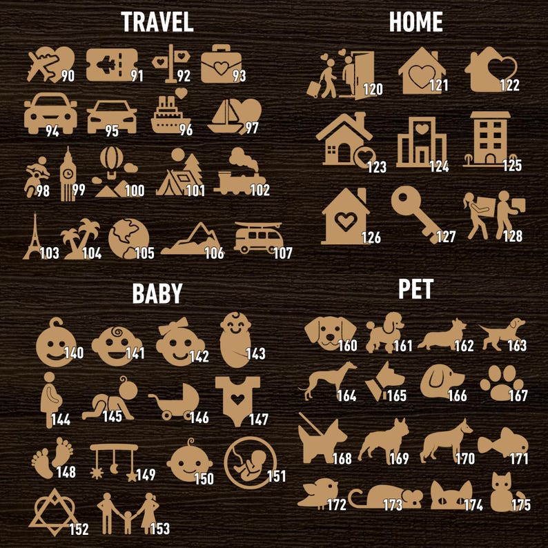 May include: A brown wooden board with 175 different icons, each numbered. The icons are organized into five categories: Travel, Home, Baby, Pet, and Family. The icons are all in a simple, minimalist style.