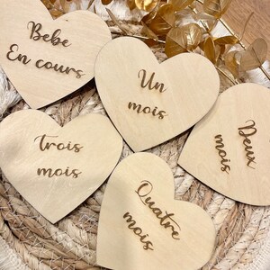 Carte étapes grossesse