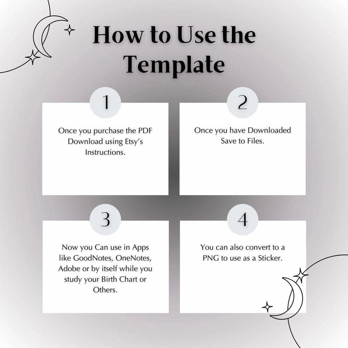 Astrology Transit Tracker, Transit Astrology, Astrology Journal, Birth