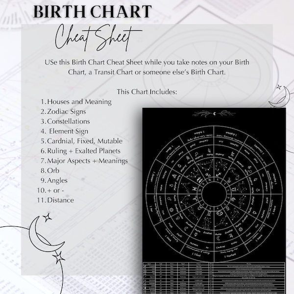 Astrology Cheat Sheet, Tarot Cheat Sheet, Astrology Worksheet, Astrology PDF, Birth Chart, Natal Chart Reading, Birth Chart Reading Guide.