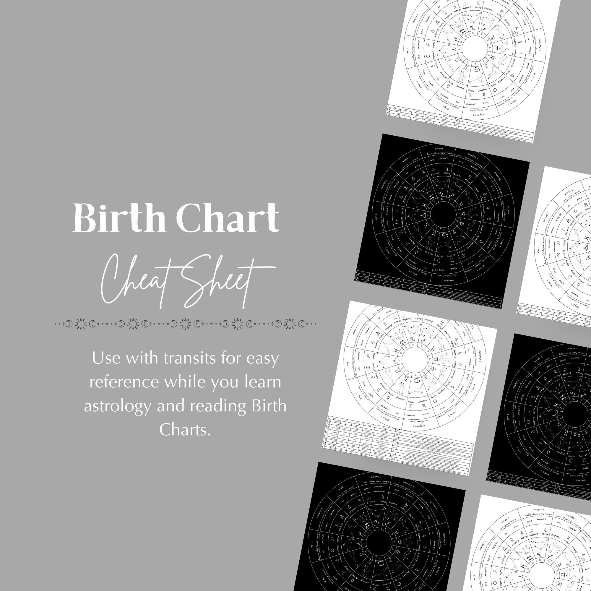Astrocartography, Natal Chart Cheat Sheet, Birth Chart Report Help ...