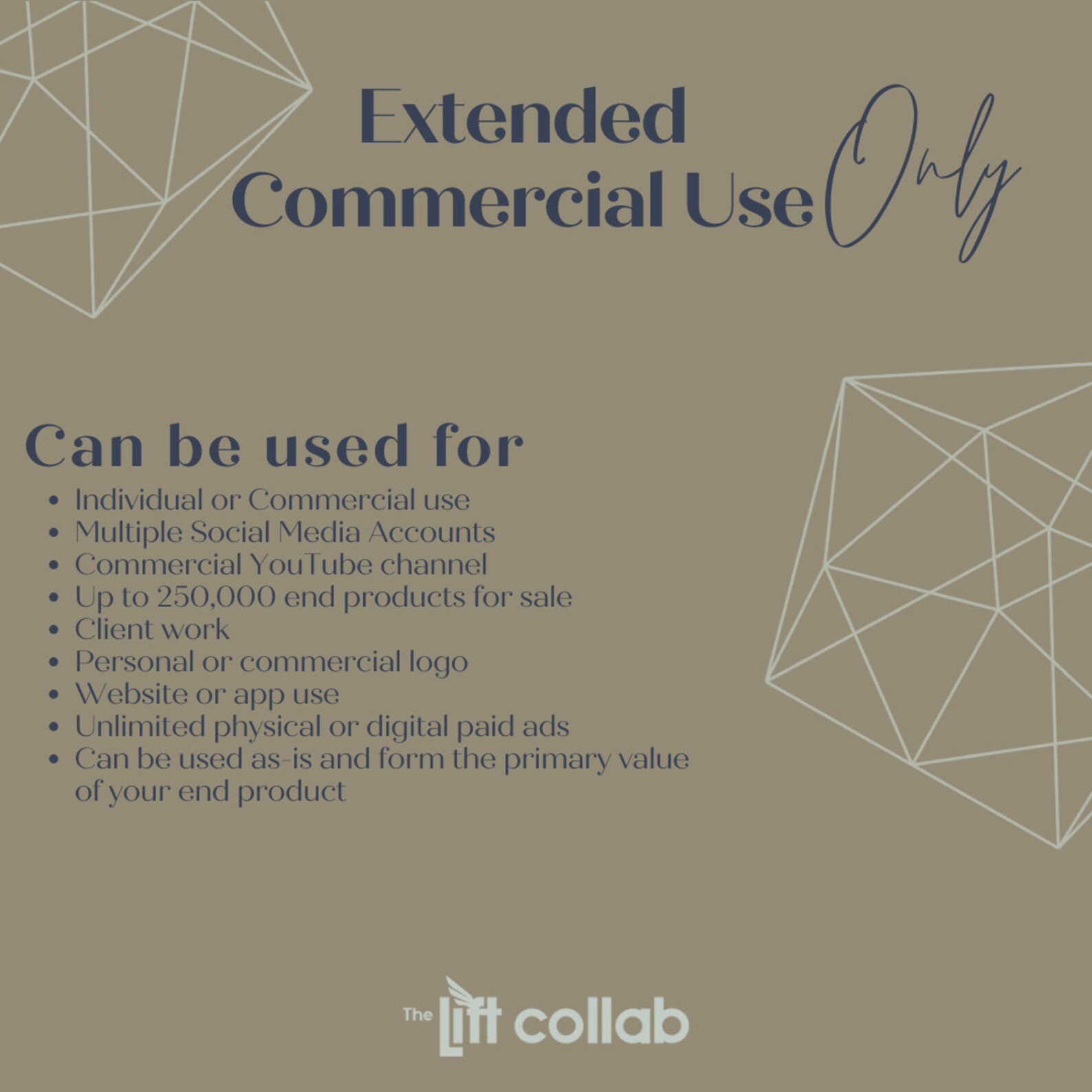 Content Creator Template Social Media Content Canva Content Marketing 