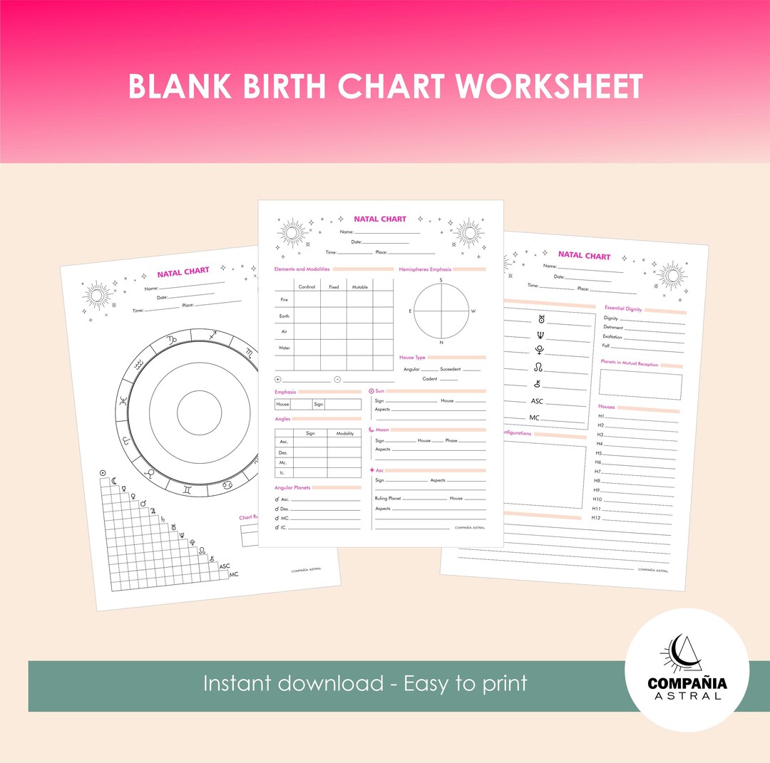 Birthchart Worksheet Astrology Worksheets / Printable Birth Chart Interpretation Template ...