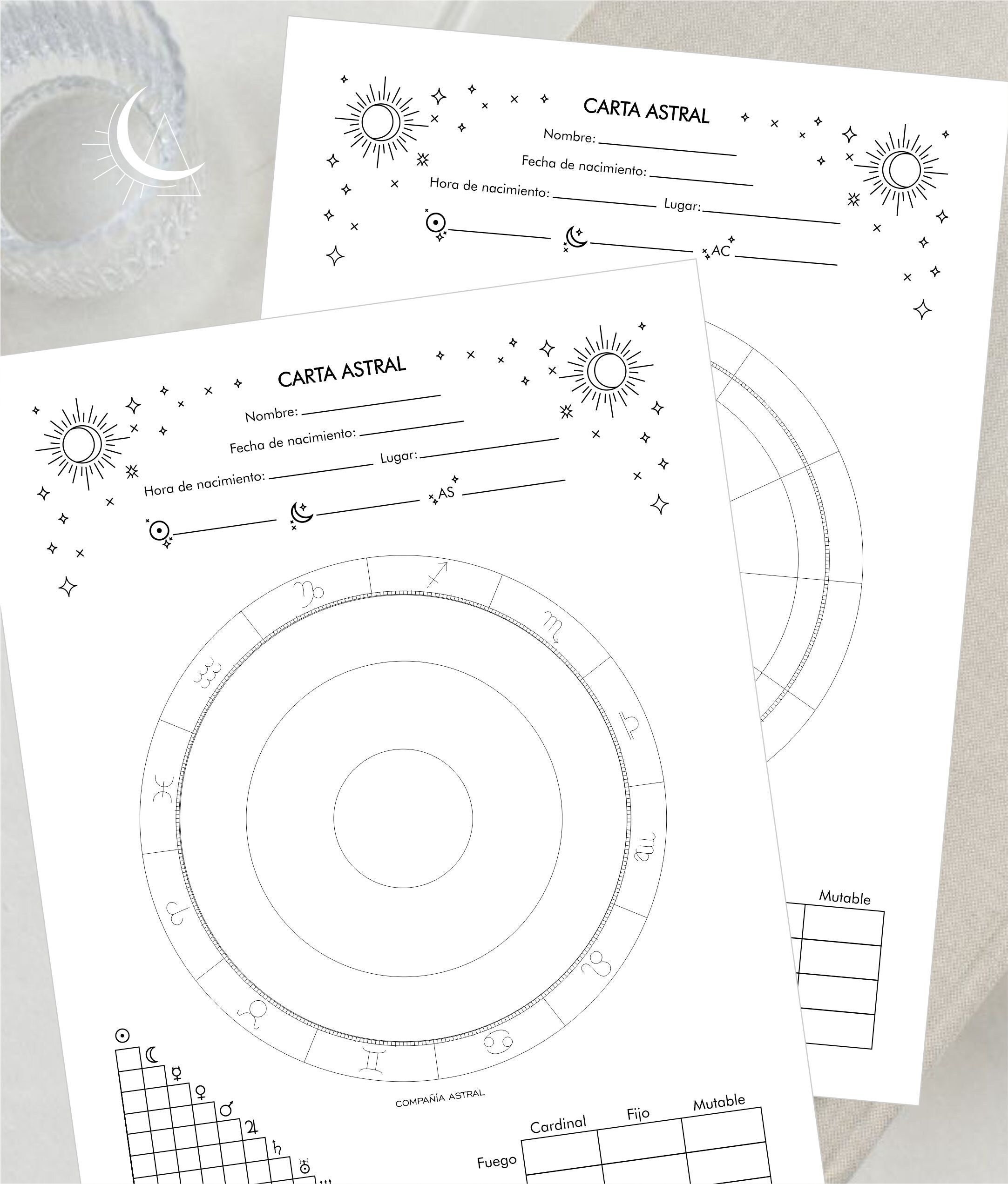 Blank Astrological Wheels to Make Astrological Charts - Etsy UK