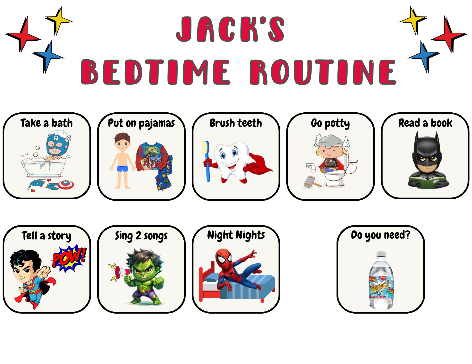 Customizable Kids Routine Chart | Parenting Tool - Etsy
