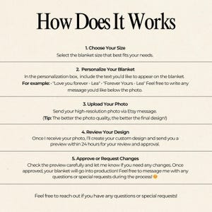 May include: A white background with black text explaining the steps to personalize a blanket. The steps include choosing a size, personalizing the text, uploading a photo, reviewing the design, and approving or requesting changes. The text includes the phrase "How Does It Work?" and a smiley face emoji.