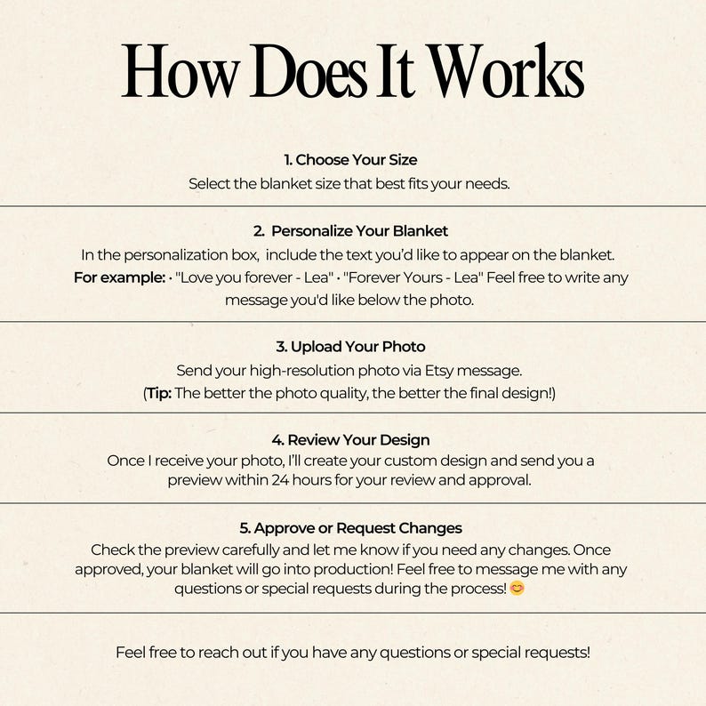 May include: A white background with black text explaining the steps to personalize a blanket. The steps include choosing a size, personalizing the text, uploading a photo, reviewing the design, and approving or requesting changes. The text includes the phrase "How Does It Work?" and a smiley face emoji.
