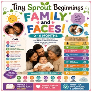 May include: An educational poster titled Tiny Sprout Beginnings Family and Faces 0-6 Months. It features colorful text, icons, and photographs of families with infants. The layout includes sections for developmental milestones, learning activities, and icons.
