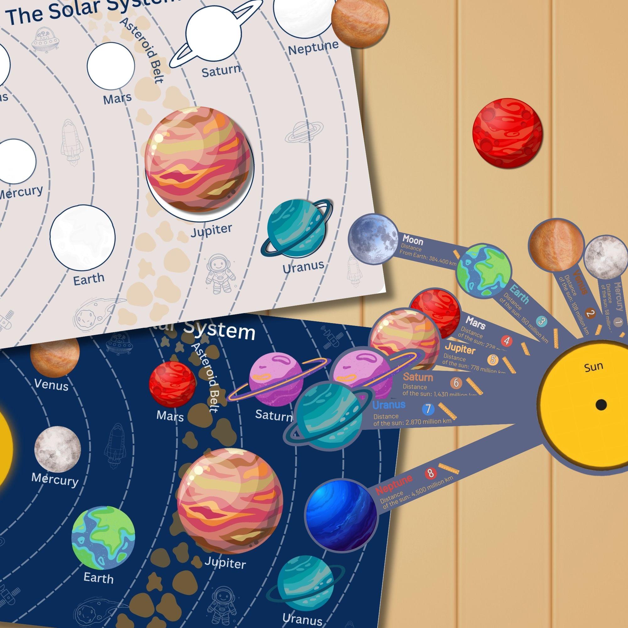 Solar System Model Printable Activity Space Learning Homeschool ...
