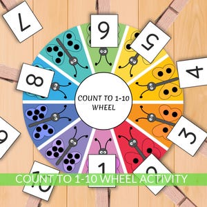 May include: A vibrant educational wheel featuring butterfly designs and numbers 1-10. The wheel is segmented into various colours. The text "COUNT TO 1-10 WHEEL" is in the centre. Numbered cards are attached with wooden pegs.
