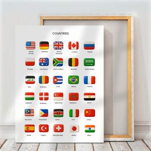 3D World Flags Poster | Educational Country Flags Set for Kids Preschool Elementary Classroom Learning