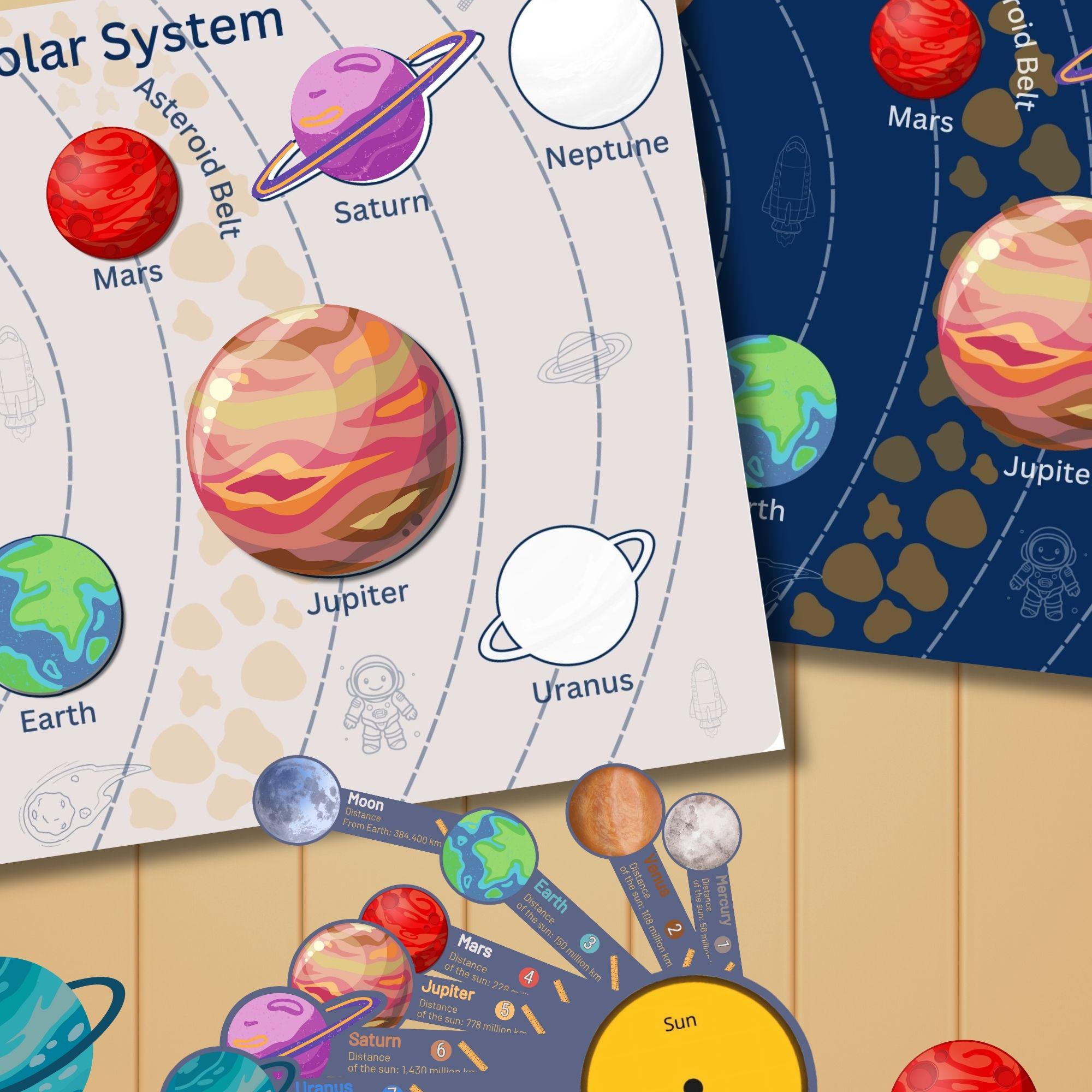 Solar System Model Printable Activity Space Learning Homeschool ...