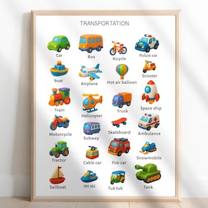 Op de afbeelding: Een ingelijste print met kleurrijke illustraties van verschillende vervoersmiddelen, waaronder een auto, bus, fiets, politieauto, boot, vliegtuig, heteluchtballon, scooter, trein, vrachtwagen, helikopter, ruimteschip, motor, metro, skateboard, ambulance, tractor, kabelbaan, brandweerwagen, sneeuwscooter, zeilboot, jetski, tuk tuk en tank.