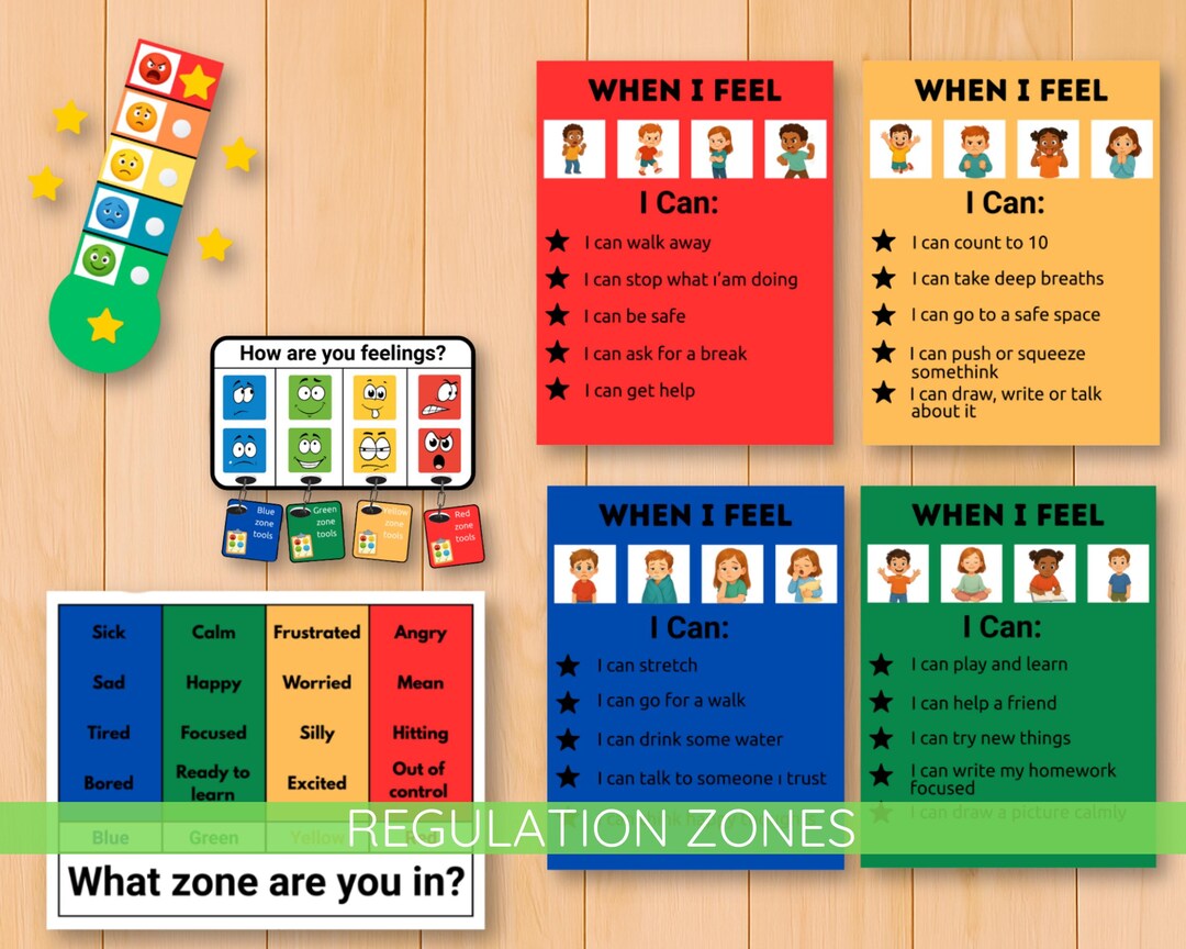 Self Regulation Zones Bundle, Calming Corner Tools, Autism, Emotional ...