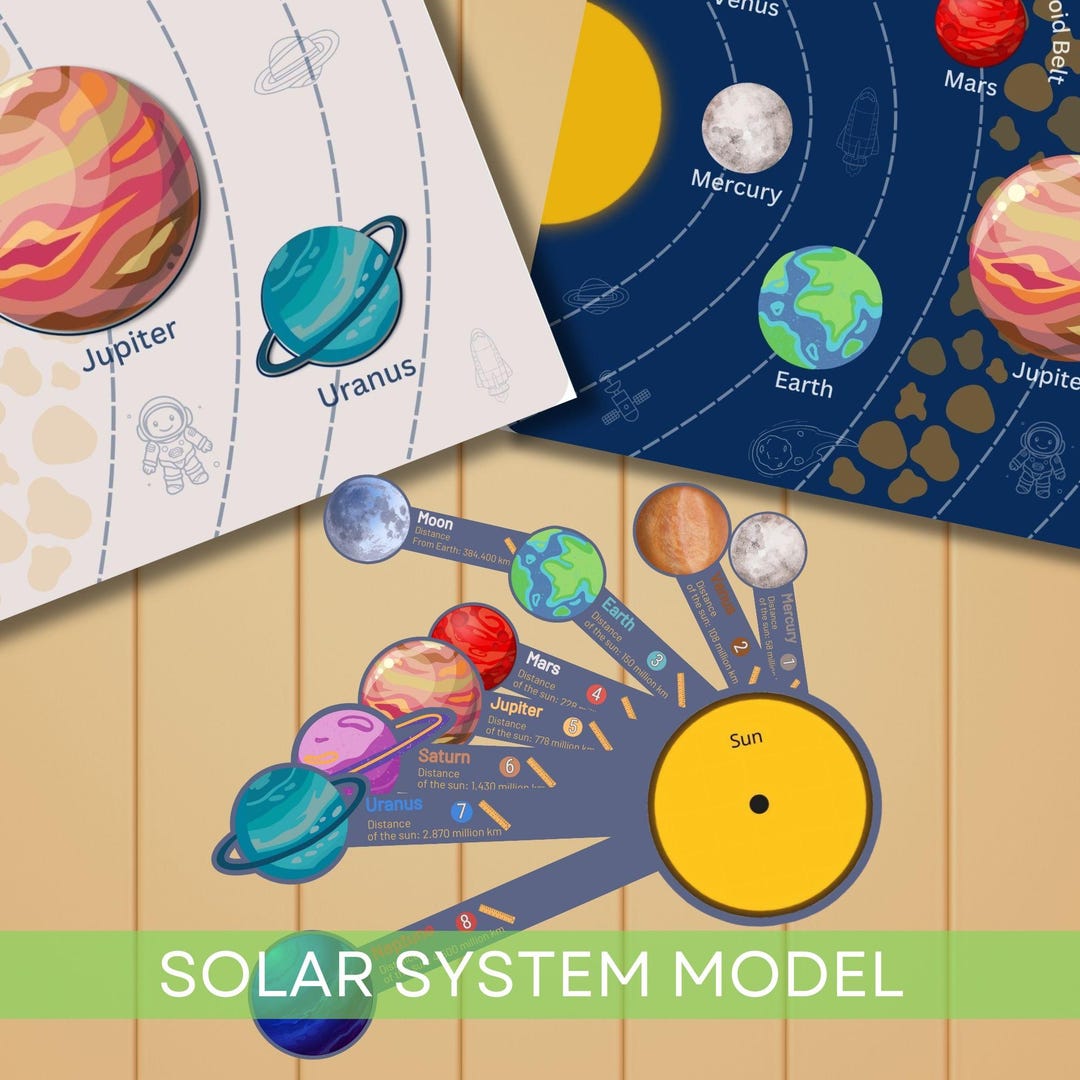 Solar System Model Printable Activity Space Learning Homeschool ...