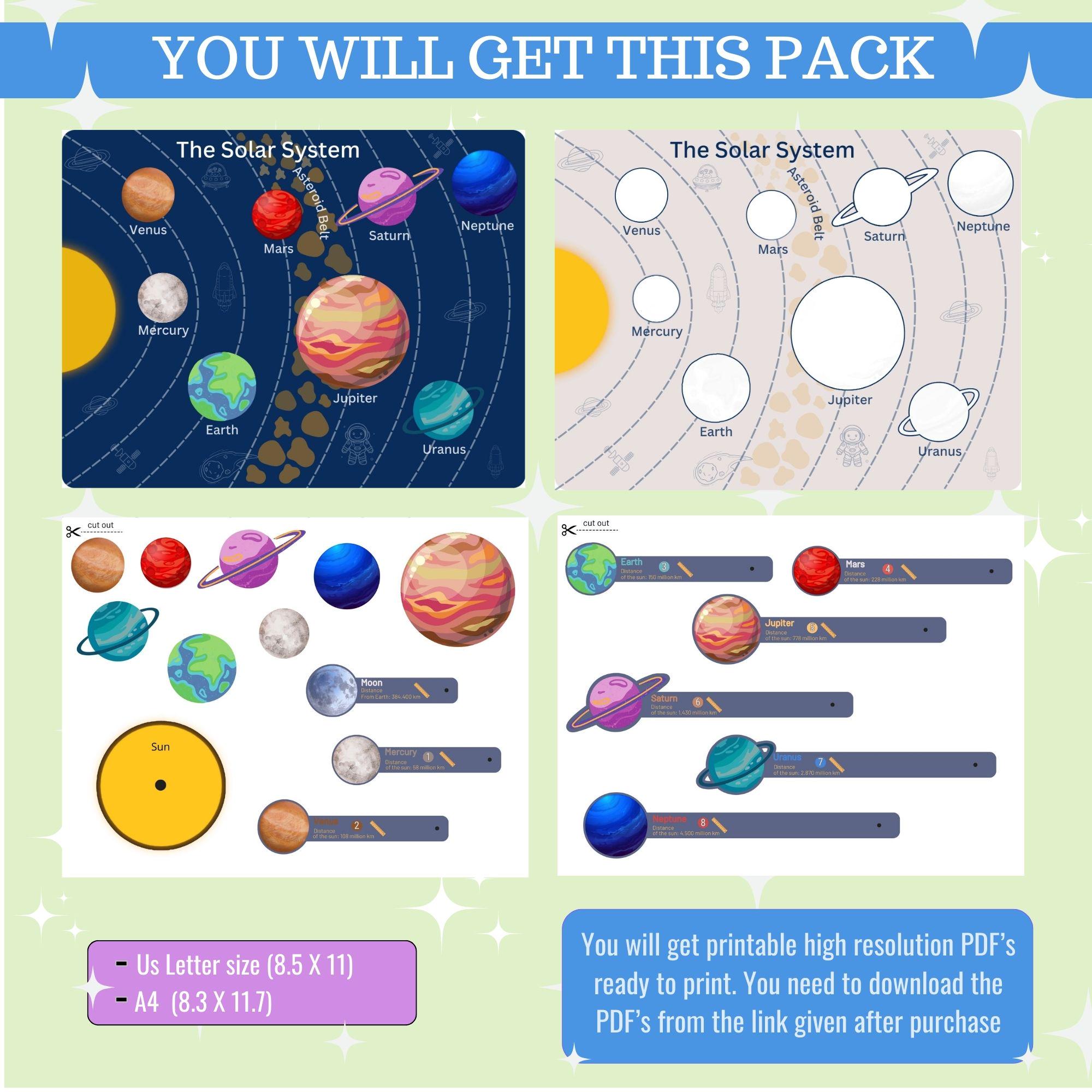 Solar System Model Printable Activity Space Learning Homeschool ...