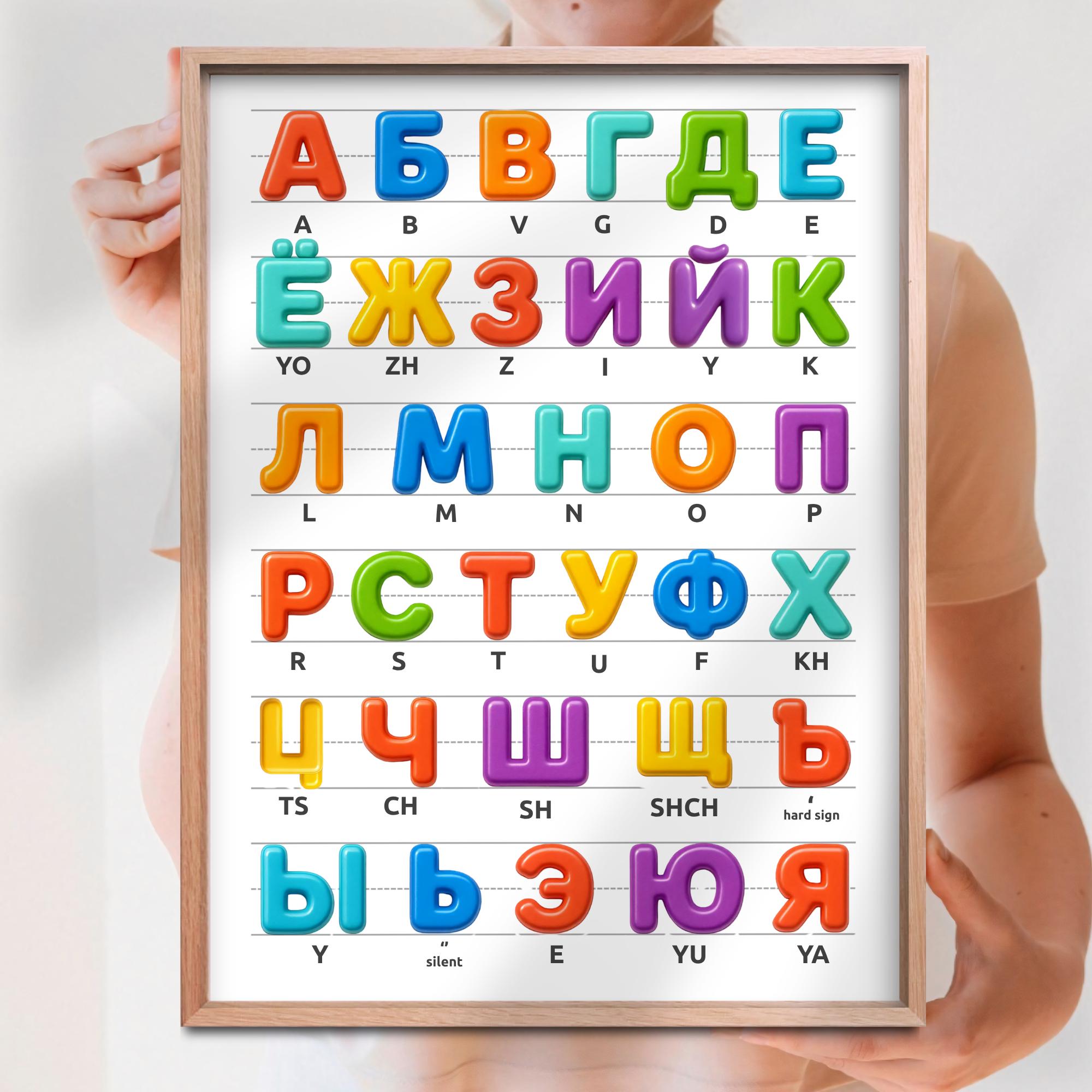 Hebrew and Cyrillic Alphabet Posters, Bilingual Learning Wall Art for ...