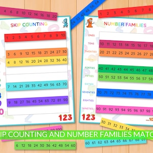May include: Educational posters for skip counting and number families. The posters feature colorful number sequences from 1 to 10 and number families from ones to nineties. The text "SKIP COUNTING AND NUMBER FAMILIES MATCH" is also visible.
