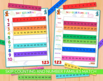 May include: Educational posters for skip counting and number families. The posters feature colorful number sequences from 1 to 10 and number families from ones to nineties. The text "SKIP COUNTING AND NUMBER FAMILIES MATCH" is also visible.