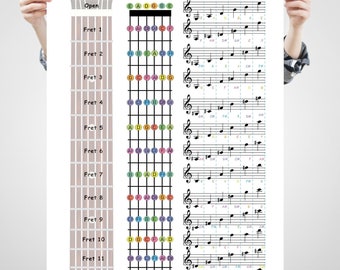Guitar Notes Poster - Digital Download | Notes on Staff & Guitar Fretboard with Color Code | Printable Music Theory Wall Art | Music Theory