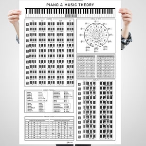 Zwart-wit poster pianotheorie, pianoakkoorden, toonladderafdruk, kwintencirkel, akkoordprogressies, extra grote afdruk, cadeau pianoleraar