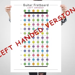 Left-Handed Guitar Fretboard Chart, Lefty Guitar Notes Map, Guitar Theory Poster, Printable Music Learning Guide, Color Code, Student Aid