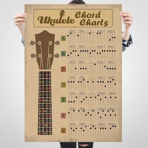 Ukulele Chord Charts Poster | Antique Style Ukulele Chords Wall Art | Printable Digital Download + Free Blank Diagrams | Songwriting