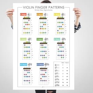 Peut inclure: Une affiche blanche intitulée "VIOLIN FINGER PATTERNS" avec des signatures de clés dièses. L'affiche affiche des schémas de doigtés pour les gammes de C, G, D, A, E, B, F# et C# Majeur.