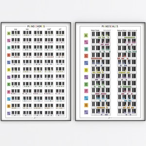 Piano Chords and Scales Poster Set, Music Theory Wall Art, Educational Piano Posters, Digital Download, Piano Learning Charts for Music Room
