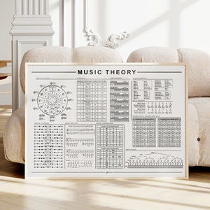 Music Theory Cheat Sheet, All in One Theory Poster, Black and White Music Theory Print, Large Music Education Printable, Key Chords Chart