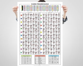 Póster con progresiones de acordes de guitarra, inspiración para componer canciones (descarga digital)
