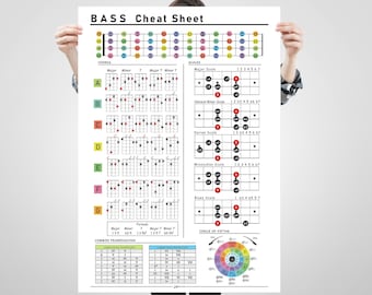 Bass Cheat Sheet Poster, Large Printable, Bass Scales Print, Bass Chords Print, Bass Fretboard, Student Teacher Print, Music Educational