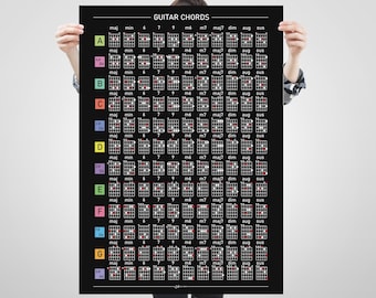 Guitar Chords Chart, Music Education Poster (Digital Download)